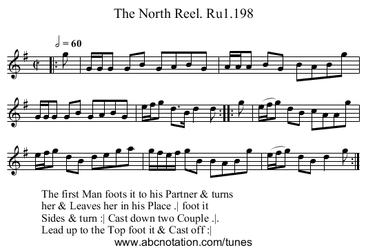 North Reel. Ru1.198, The - staff notation