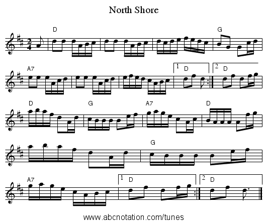 North Shore - staff notation
