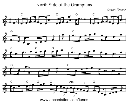 North Side of the Grampians - staff notation