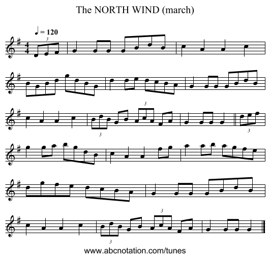NORTH WIND (march), The - staff notation