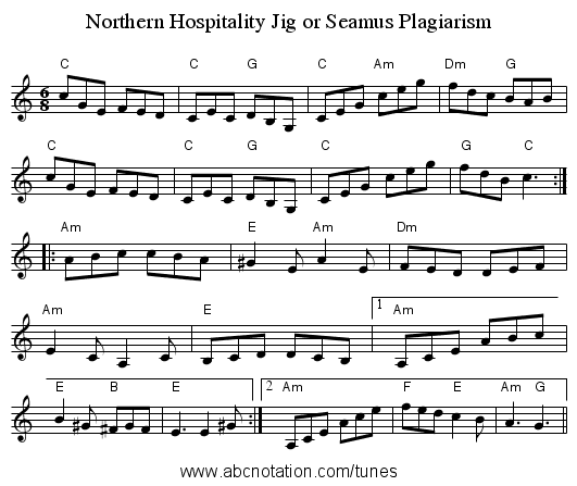 Northern Hospitality Jig or Seamus Plagiarism - staff notation