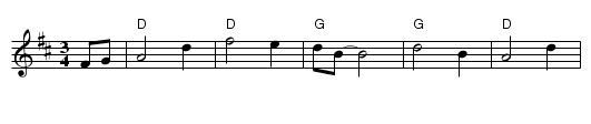 Northern Lights - staff notation