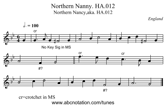 Northern Nanny. HA.012 - staff notation