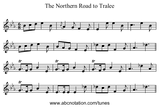 Northern Road to Tralee, The - staff notation