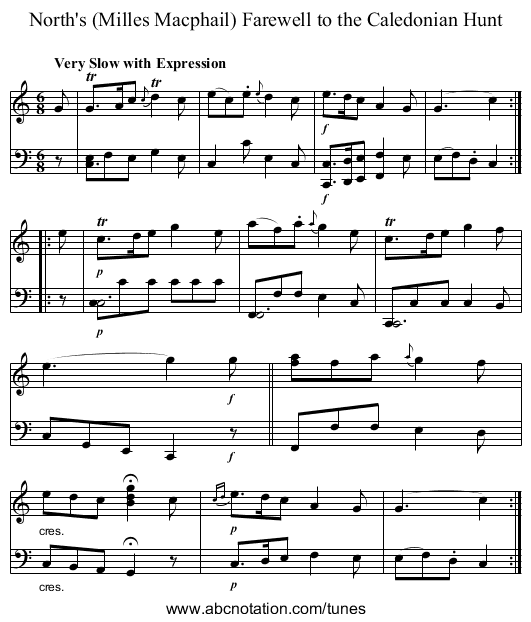 North's (Milles Macphail) Farewell to the Caledonian Hunt - staff notation