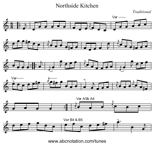 Northside Kitchen - staff notation