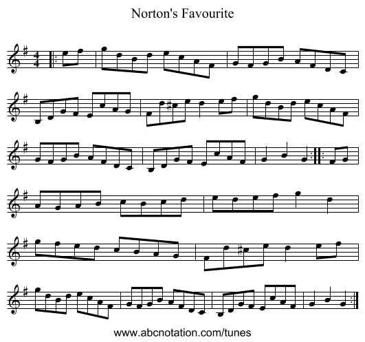 Norton's Favourite - staff notation