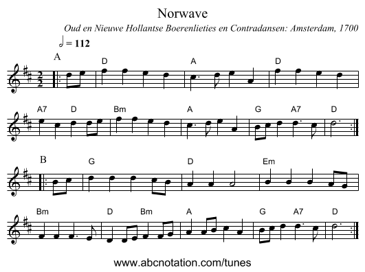 Norwave - staff notation