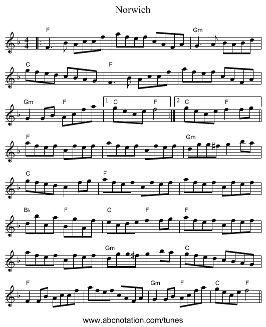 Norwich - staff notation