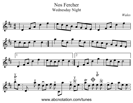 Nos Fercher - staff notation