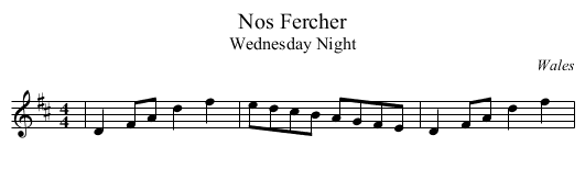 Nos Fercher - staff notation