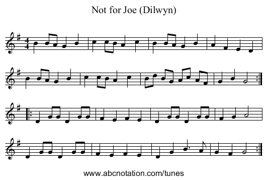 Not for Joe (Dilwyn) - staff notation