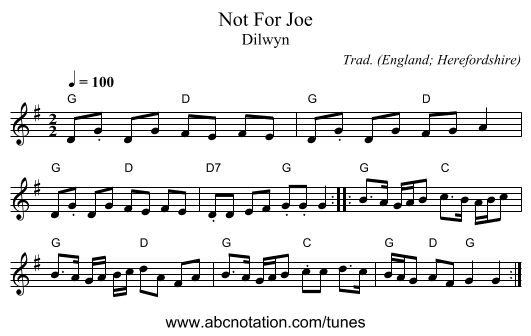Not For Joe - staff notation