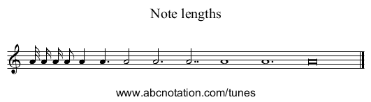 Note lengths - staff notation