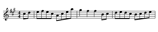 Nova Scotia Polka - staff notation