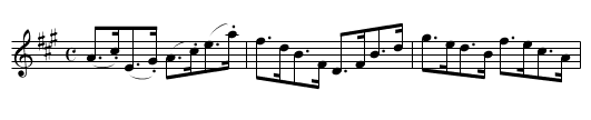 Novelty [2], The - staff notation