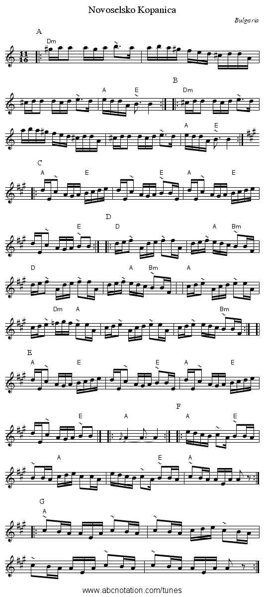 Novoselsko Kopanica - staff notation