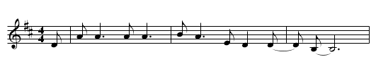 Now I'm Easy - staff notation