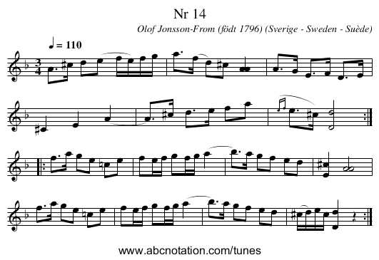 Nr 14 - staff notation