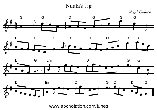 Nuala's Jig - staff notation