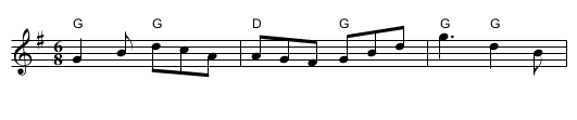 Nuala's Jig - staff notation