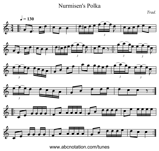Nurmisen's Polka - staff notation