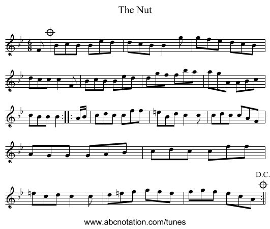 Nut, The - staff notation