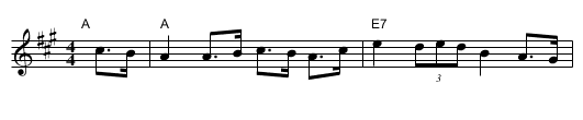 Nutting Girl [A], the  - staff notation