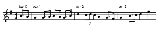 Nutting Girl, The  - staff notation