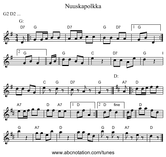 Nuuskapolkka - staff notation