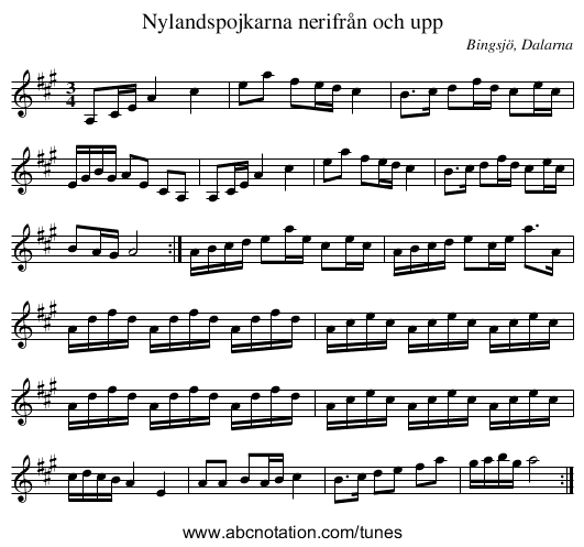 Nylandspojkarna nerifrån och upp - staff notation