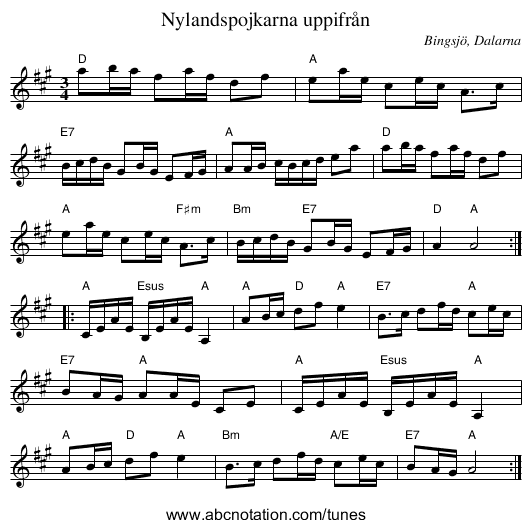 Nylandspojkarna uppifrån - staff notation