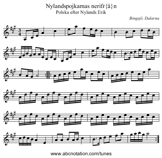 Nylandspojkarnas nerifrån - staff notation