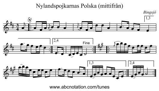 Nylandspojkarnas Polska (mittifrån) - staff notation
