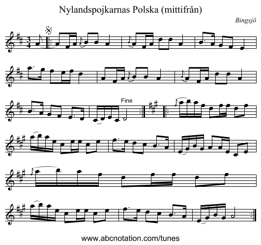Nylandspojkarnas Polska (mittifrån) - staff notation
