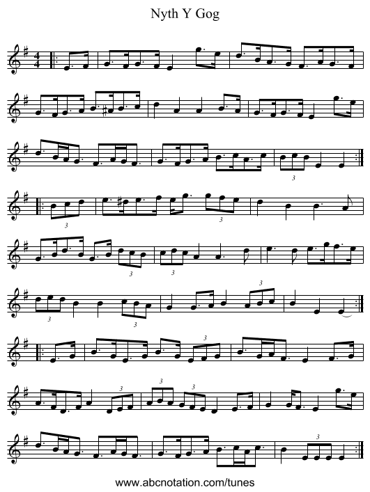 Nyth Y Gog - staff notation
