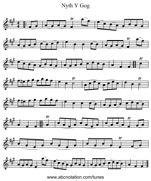 Nyth Y Gog - staff notation
