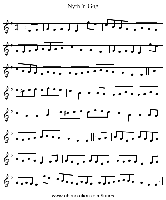 Nyth Y Gog - staff notation