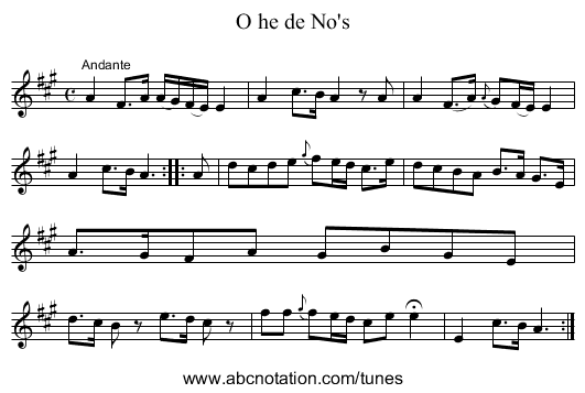 O he de No's - staff notation