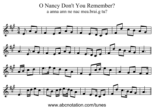 O Nancy Don't You Remember? - staff notation