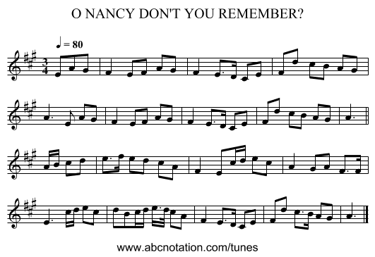 O NANCY DON'T YOU REMEMBER? - staff notation