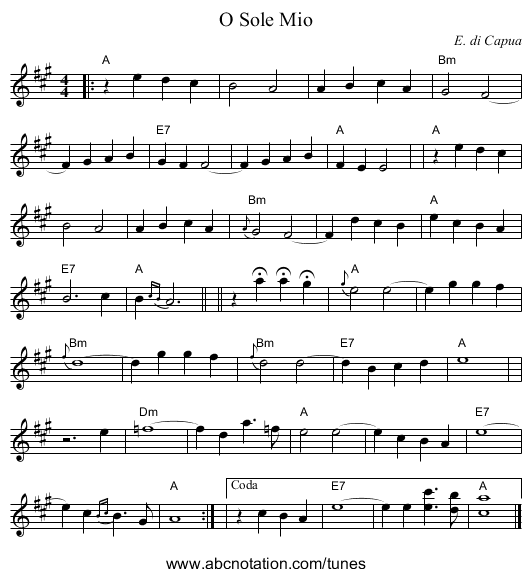 O Sole Mio - staff notation