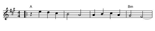O Sole Mio - staff notation