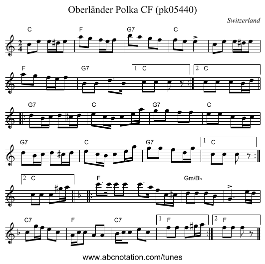 Oberländer Polka CF (pk05440) - staff notation