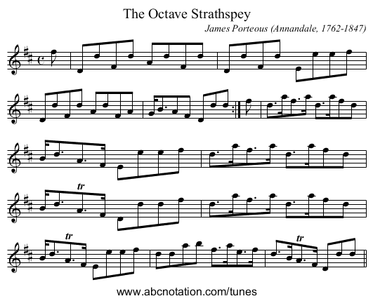 Octave Strathspey, The - staff notation