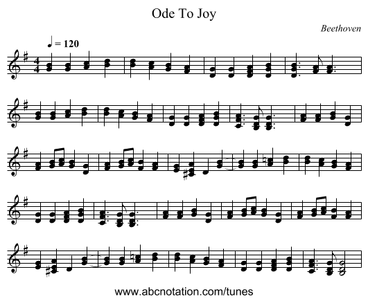 Ode To Joy - staff notation