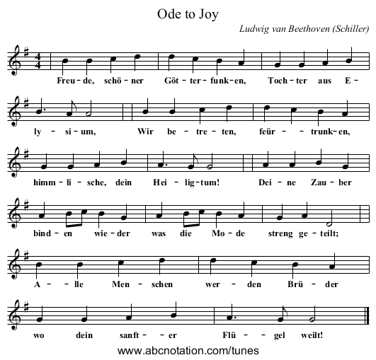 Ode to Joy - staff notation