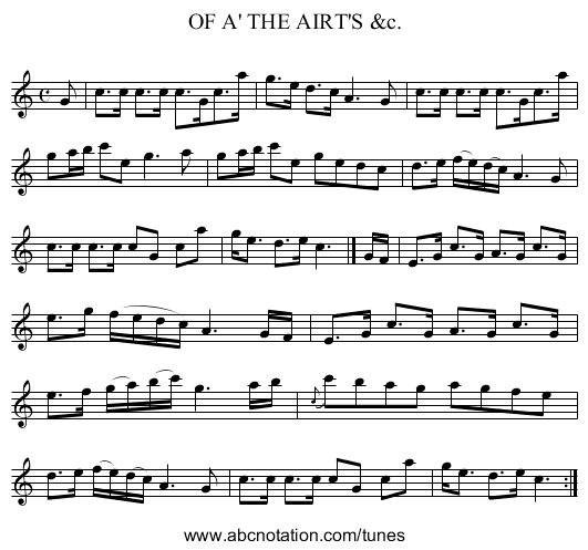 OF A' THE AIRT'S &c. - staff notation