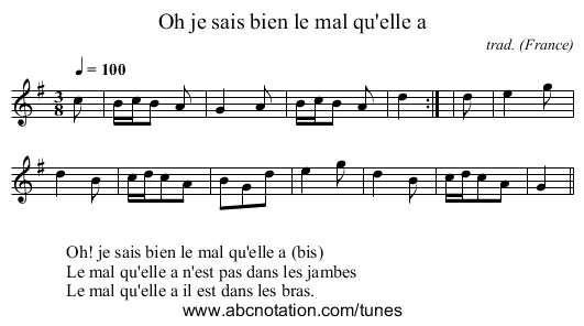 Oh je sais bien le mal qu'elle a - staff notation