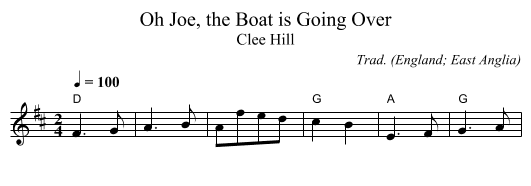 Oh Joe, the Boat is Going Over - staff notation